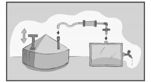 Aqualuz: máquina purifica água nas zonas desfavorecidas, entrevista com Anna Luísa Beserra