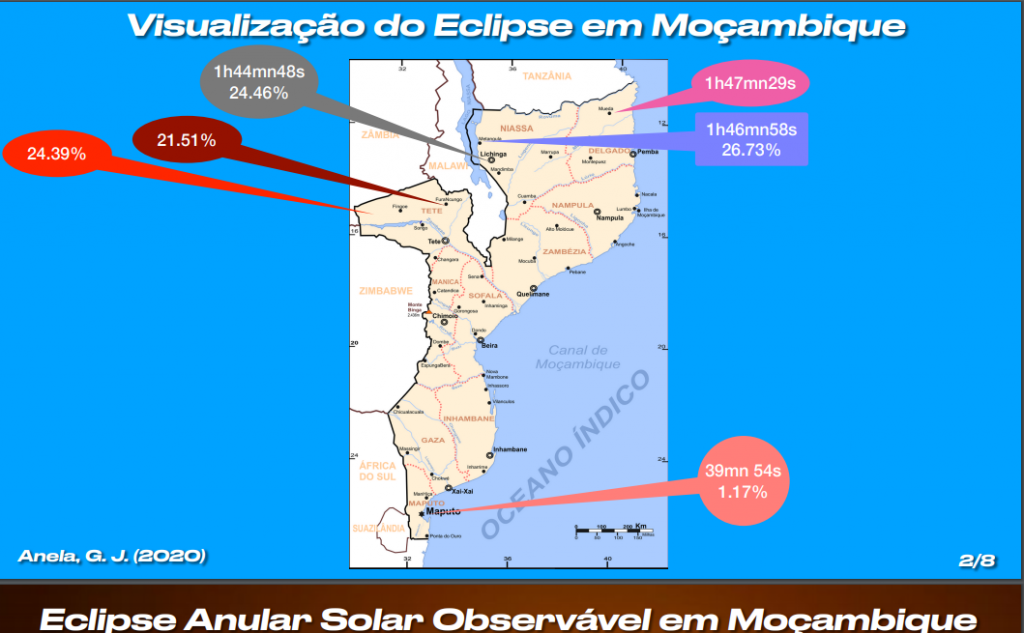 eclipse 2